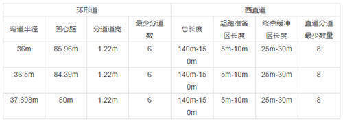 xcsport体育官方网站图片