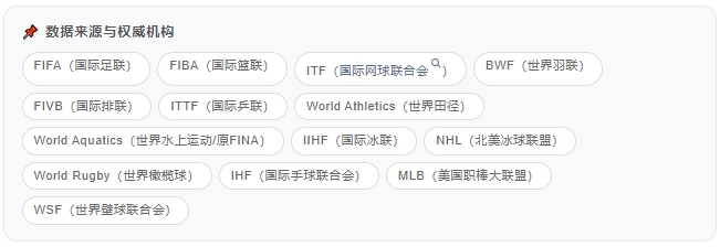 xcsport体育官方网站图片