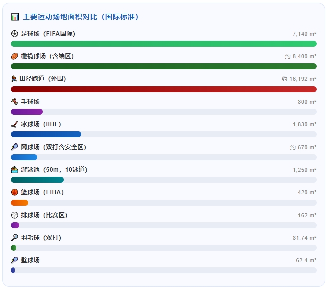 xcsport体育官方网站图片
