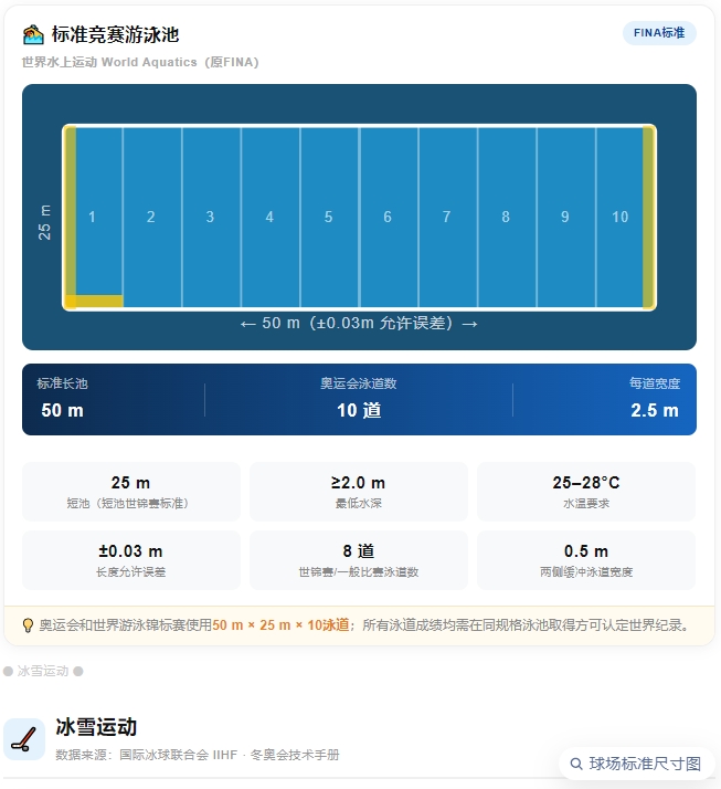 xcsport体育官方网站图片